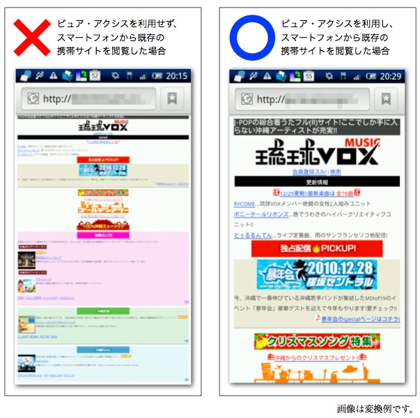 pa_rbox