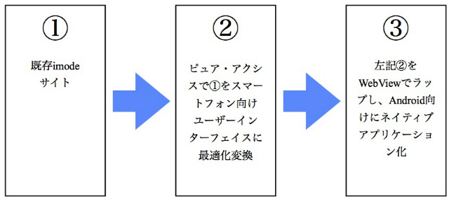 s-pa20120822_6